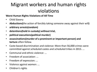 Basic Human Right - Unit 3.pptx