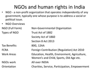 Ngo Human Rights Policy Examples Basic Human Right - Unit 3.pptx