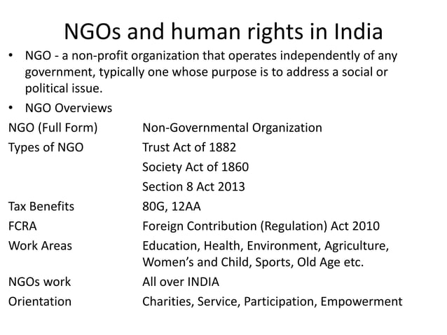 Basic Human Right - Unit 3.pptx