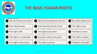 Basic Life Rights Basic human rights by dr alka arup mukherjee nagpur m.s. india | PPT