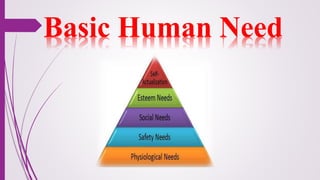 Details in Basic human need | PPTX | Medical Health