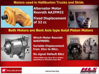 OH043.27
Internal Use Only
Motors used in Halliburton Trucks and Skids
Alternator Motor
Rexroth AA2FM32
Fixed Displacement
of 32 cc
Winch Motor Rexroth
AA6VM80EL
Variable Displacement
from 25cc to 80cc.
No signal Default 80cc
*Some Skids may have 55 cc motors
depending on Planetary Gear-Box
Both Motors are Bent Axis type Axial Piston Motors
 