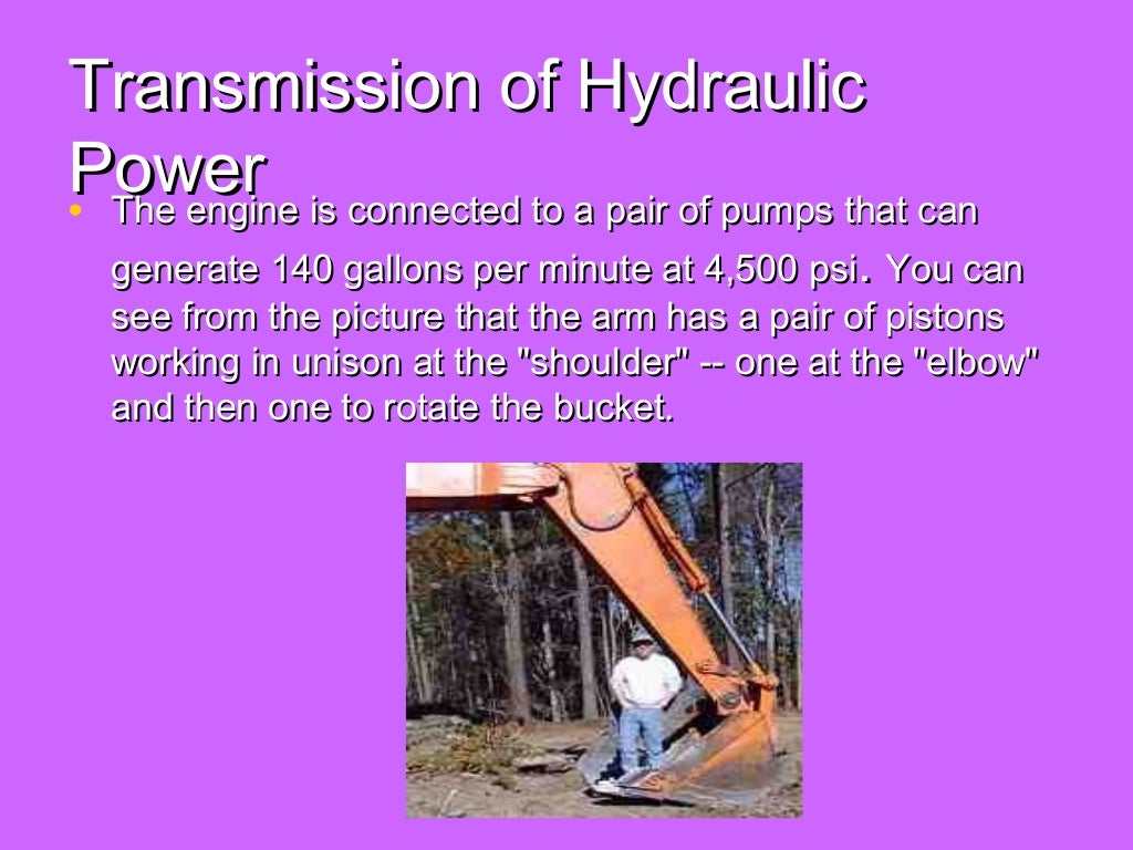 Basic hydraulics