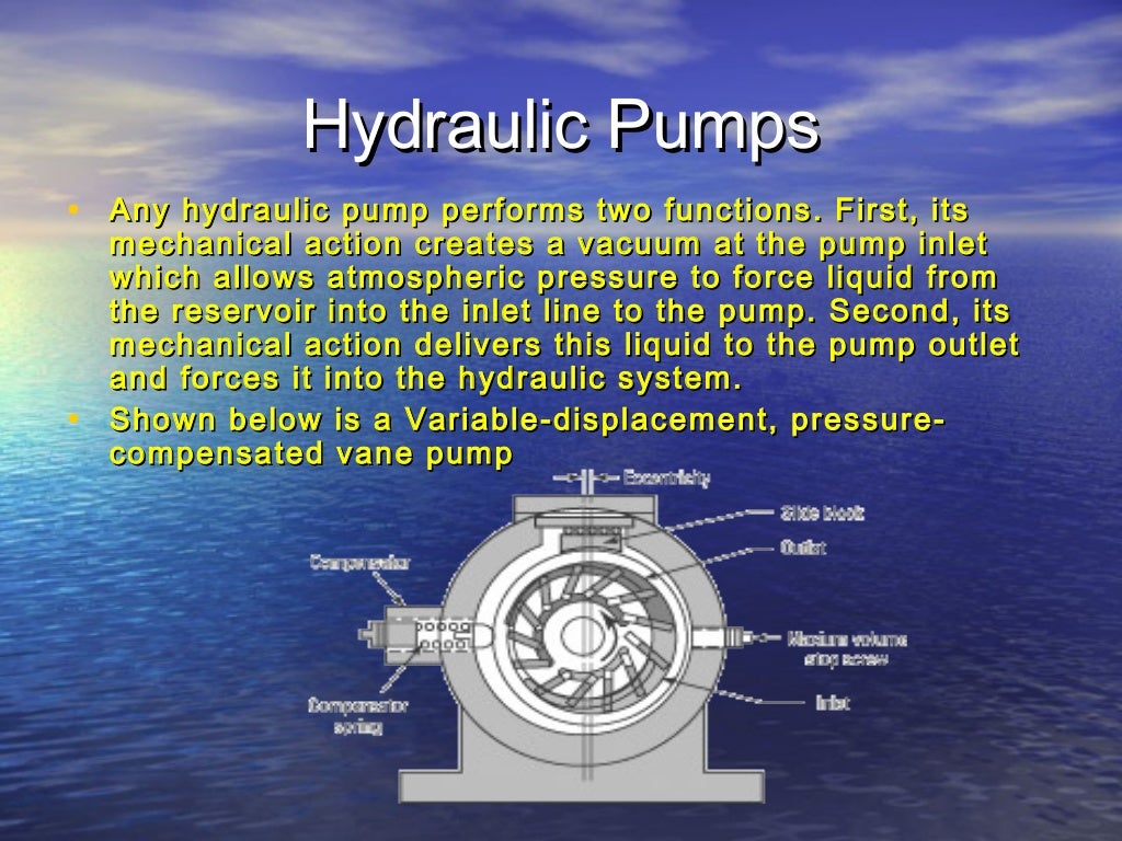 Basic hydraulics