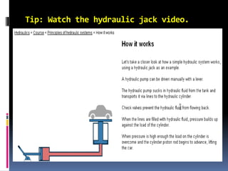 Basic hydraulics and_pneumatics and there app | PPTX