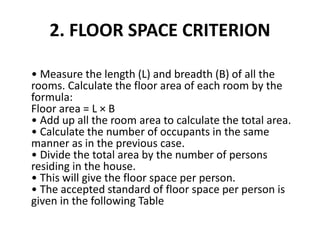 Space Calculation Basic hygiene and sanitation | PPTX