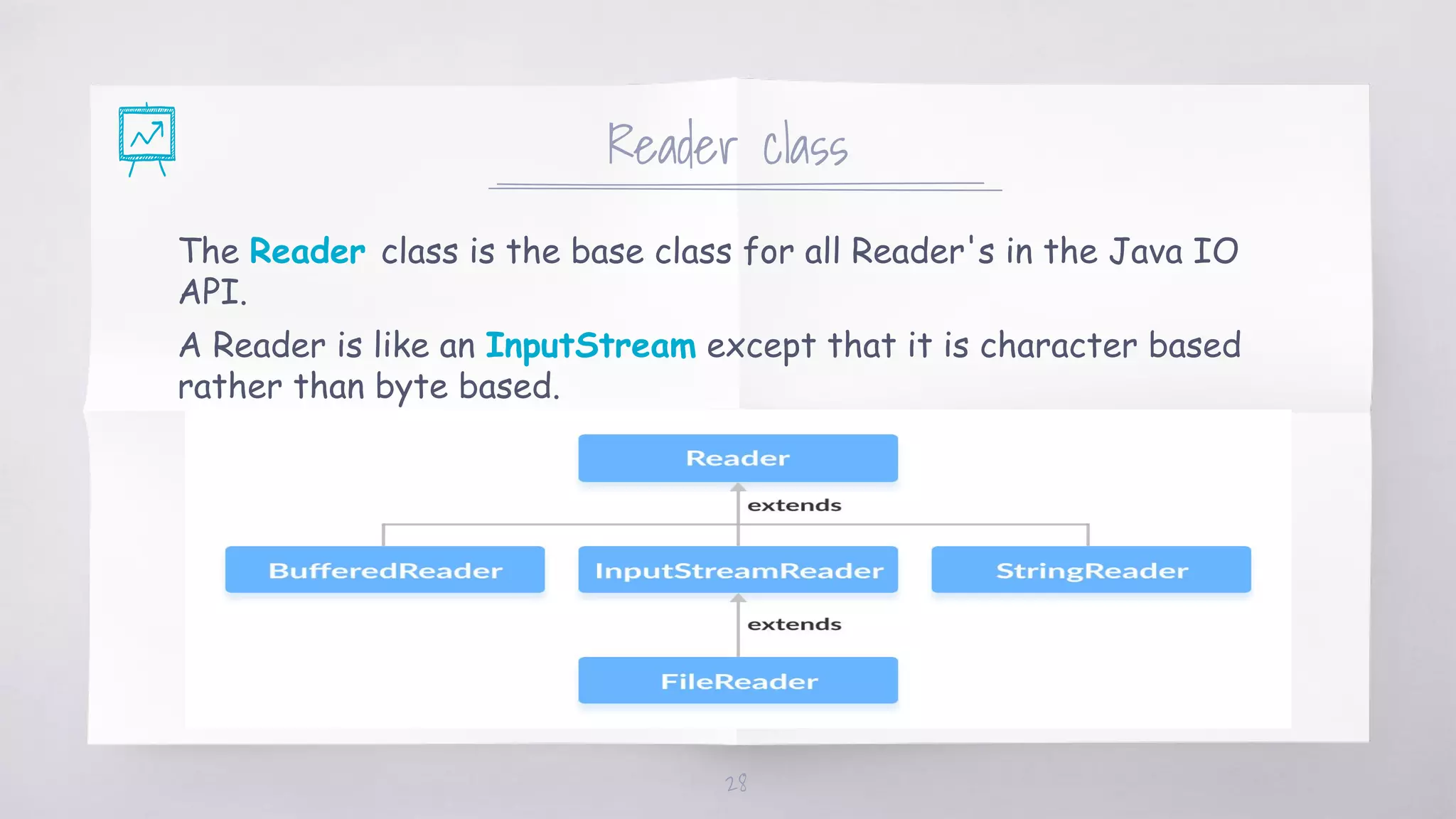 Reader class
The Reader class is the base class for all Reader's in the Java IO
API.
A Reader is like an InputStream except that it is character based
rather than byte based.
28
 