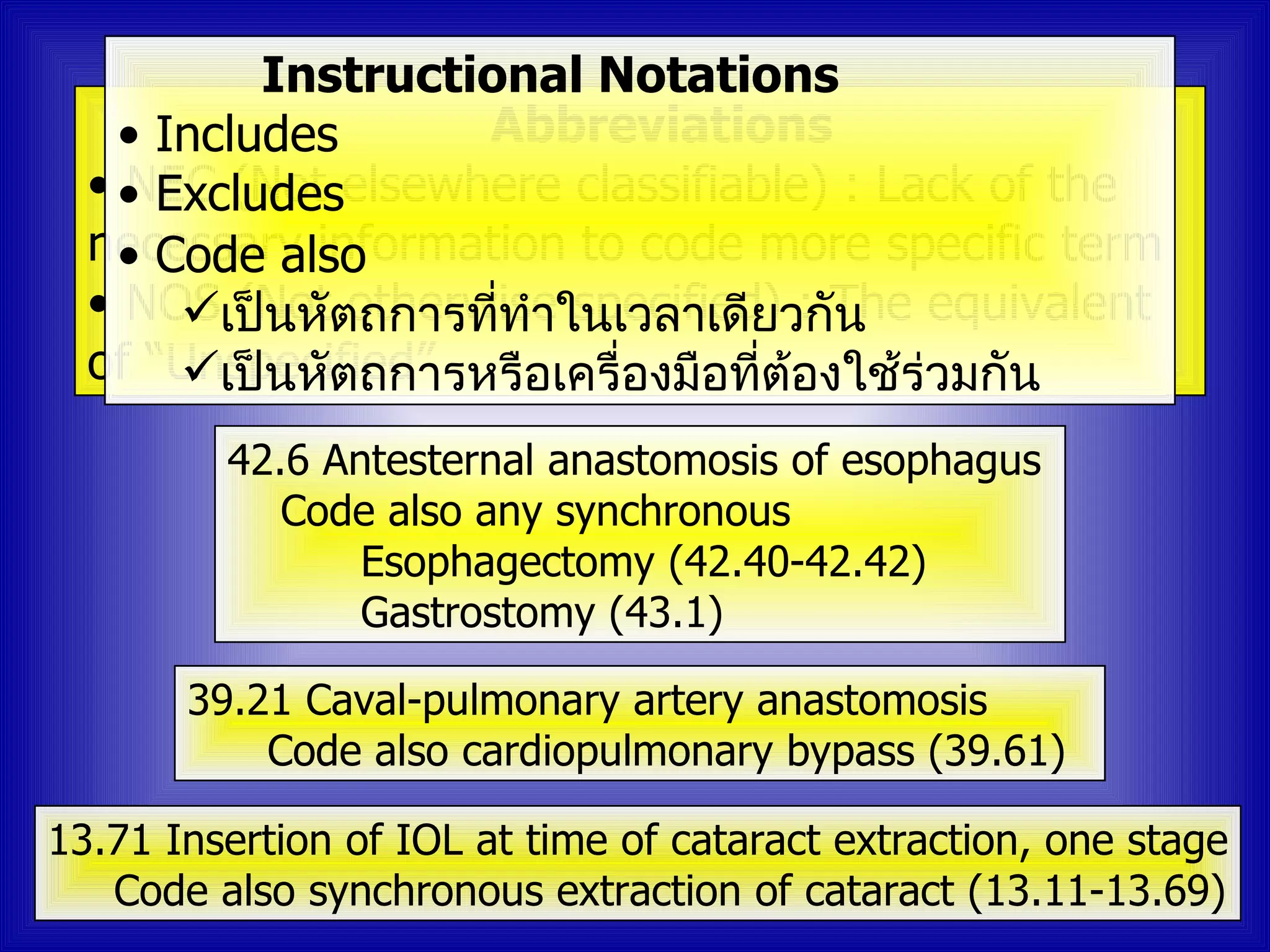 Instructional Notations
    • Includes      Abbreviations
  • • Excludeselsewhere classifiable) : Lack of the
    NEC (Not
  necessary information to code more specific term
    • Code also
  • NOSเป็นหัตถการทีทำาในเวลาเดียวกัThe equivalent
        (Not otherwise specified) : น
                     ่
  of “Unspecified”
       เป็นหัตถการหรือเครื่องมือทีต้องใช้ร่วมกัน
                                   ่
         42.6 Antesternal anastomosis of esophagus
            Code also any synchronous
                Esophagectomy (42.40-42.42)
                Gastrostomy (43.1)

       39.21 Caval-pulmonary artery anastomosis
           Code also cardiopulmonary bypass (39.61)

13.71 Insertion of IOL at time of cataract extraction, one stage
   Code also synchronous extraction of cataract (13.11-13.69)
 