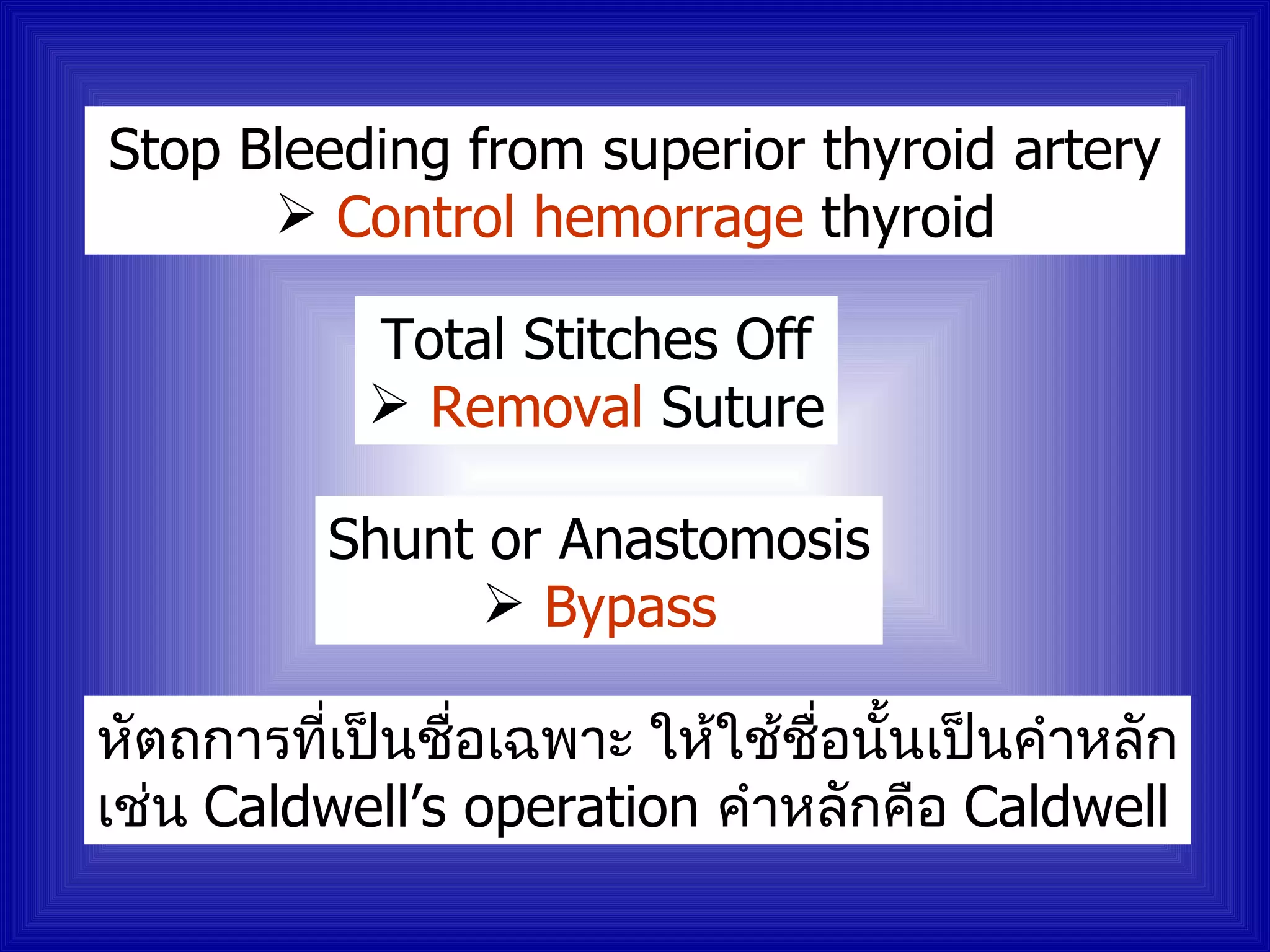 Stop Bleeding from superior thyroid artery
       Control hemorrage thyroid

            Total Stitches Off
             Removal Suture

          Shunt or Anastomosis
                Bypass

หัตถการที่เป็นชือเฉพาะ ให้ใช้ชื่อนั้นเป็นคำาหลัก
                ่
เช่น Caldwell’s operation คำาหลักคือ Caldwell
 