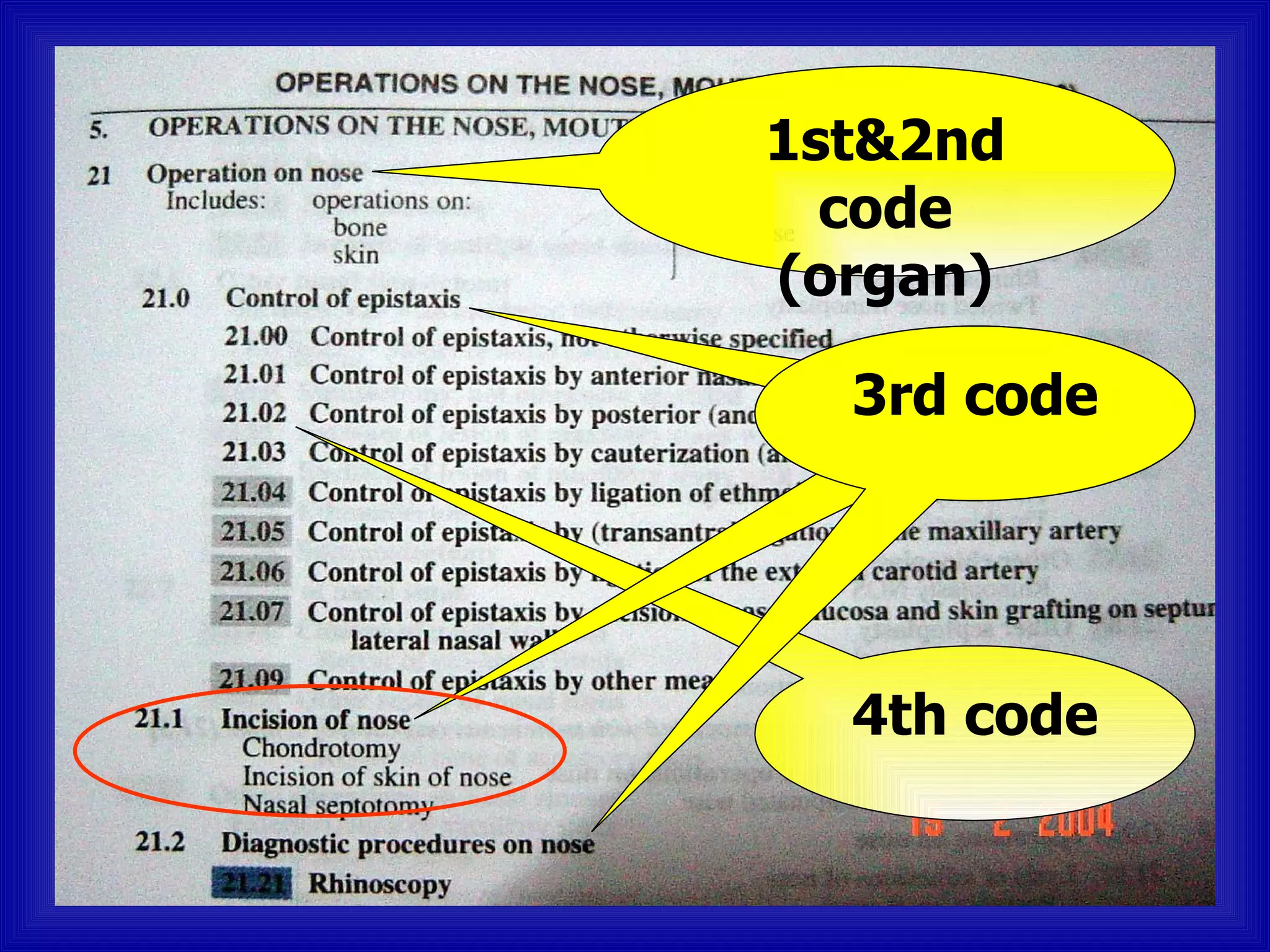 1st&2nd
  code
(organ)

  3rd code




  4th code
 