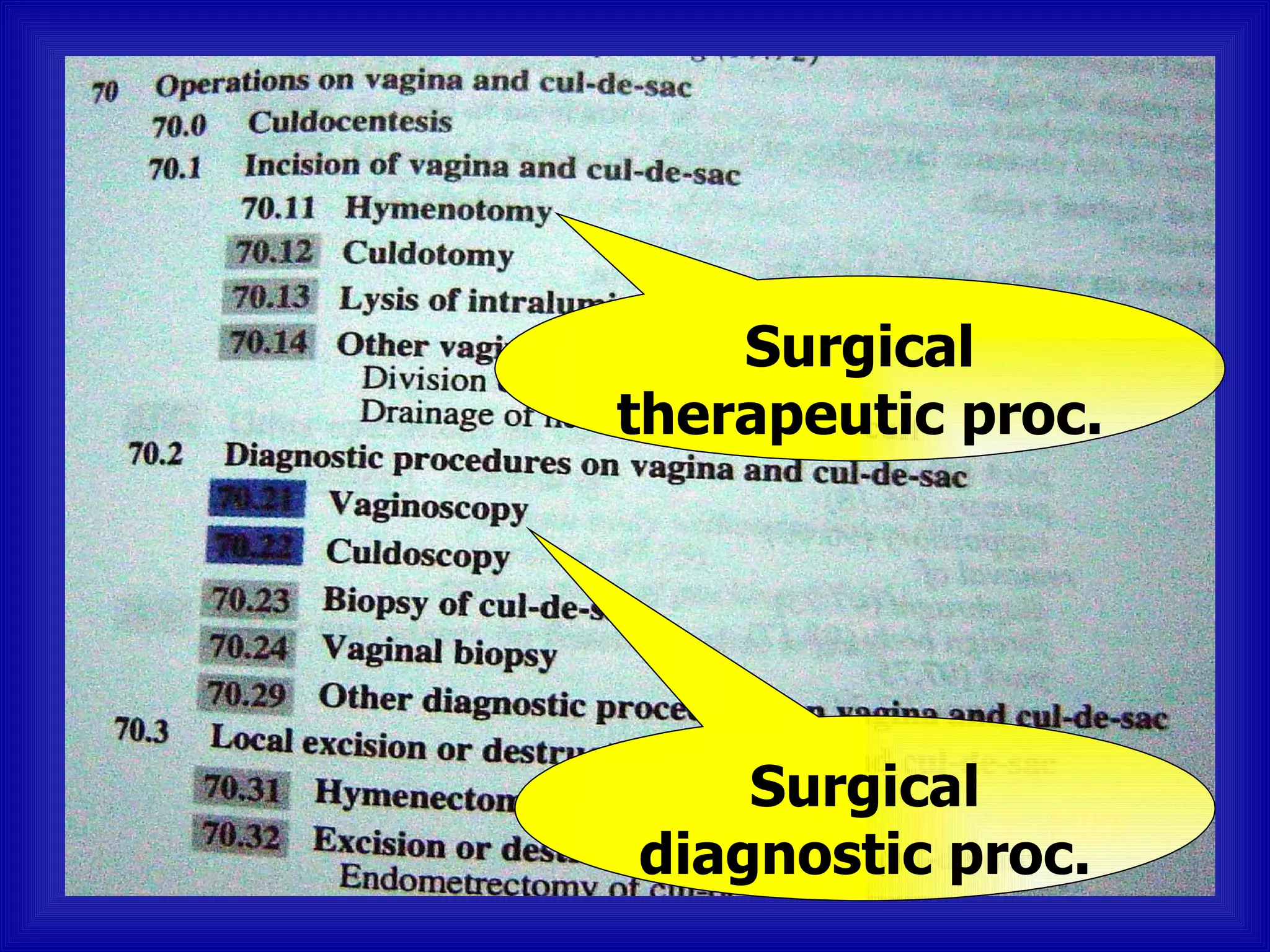 Surgical
therapeutic proc.




    Surgical
diagnostic proc.
 