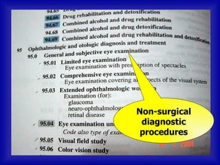 Non-surgical
 diagnostic
 procedures
 