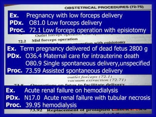 Ex. Pregnancy with low forceps delivery
 PDx. O81.0 Low forceps delivery
 Proc. 72.1 Low forceps operation with episiotomy


Ex. Term pregnancy delivered of dead fetus 2800 g
PDx. O36.4 Maternal care for intrauterine death
      O80.9 Single spontaneous delivery,unspecified
Proc. 73.59 Assisted spontaneous delivery


Ex.   Acute renal failure on hemodialysis
PDx. N17.0 Acute renal failure with tubular necrosis
Proc. 39.95 hemodialysis
 