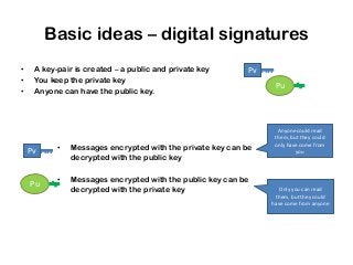 Basic ideas – digital signatures
•    A key-pair is created – a public and private key       Pv
•    You keep the private key
                                                                  Pu
•    Anyone can have the public key.



                                                                   Anyone could read
                                                                  them, but they could
                                                                  only have come from
    Pv     •   Messages encrypted with the private key can be             you
               decrypted with the public key

           •   Messages encrypted with the public key can be
    Pu
               decrypted with the private key                       Only you can read
                                                                  them, but they could
                                                                 have come from anyone
 