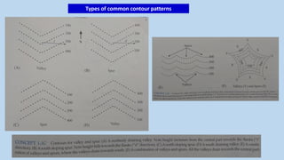Basic ideas of Contour plots in civil Engineering aspect.pdf