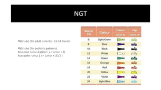 Ngt Tube Color Code BASIC IGD untuk dokter umum agar tidak bingung | PPTX