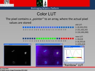 Basic image processing | PDF