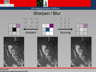 Basic image processing | PDF