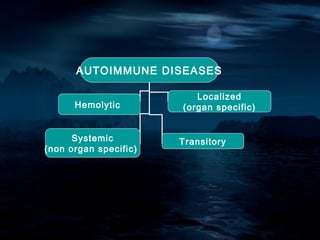 AUTOIMMUNE DISEASES

                          Localized
      Hemolytic        (organ specific)


      Systemic         Transitory
(non organ specific)
 