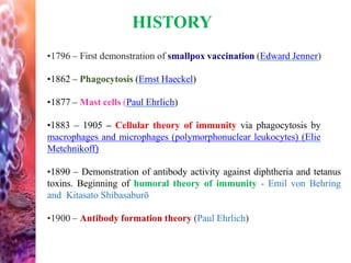 •1796 – First demonstration of smallpox vaccination (Edward Jenner)
•1862 – Phagocytosis (Ernst Haeckel)
•1877 – Mast cells (Paul Ehrlich)
•1883 – 1905 – Cellular theory of immunity via phagocytosis by
macrophages and microphages (polymorphonuclear leukocytes) (Elie
Metchnikoff)
•1890 – Demonstration of antibody activity against diphtheria and tetanus
toxins. Beginning of humoral theory of immunity - Emil von Behring
and Kitasato Shibasaburō
•1900 – Antibody formation theory (Paul Ehrlich)
HISTORY
 