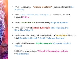 • 1965 – Discovery of "immune interferon" (gamma interferon) (E.F.
Wheelock)
• 1971 – Peter Perlmann and Eva Engvall at Stockholm University
invented ELISA
• 1973 – Dendritic Cells first described by Ralph M. Steinman
• 1975 - Discovery of Natural Killer cells (Rolf Kiessling, Eva
Klein, Hans Wigzell)
• 1980-1983 – Discovery and characterization of interleukins (IL-1 IL-
2 ) (Robert Gallo, Kendall A. Smith, Tadatsugu Taniguchi)
• 1985 – Identification of Toll-like receptors (Christiane Nusslein
Volhard)
• 2000 - Characterization of M1 and M2 macrophage subsets
by Charles Mills
 