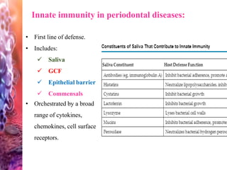 • First line of defense.
• Includes:
 Saliva
 GCF
 Epithelial barrier
 Commensals
• Orchestrated by a broad
range of cytokines,
chemokines, cell surface
receptors.
Innate immunity in periodontal diseases:
 