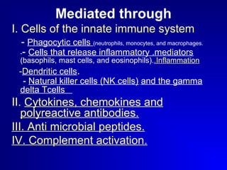Mediated through 
I. Cells of the innate immune system 
- Phagocytic cells (neutrophils, monocytes, and macrophages. 
-- Cells that release inflammatory .mediators 
(basophils, mast cells, and eosinophils)..Inflammation 
-Dendritic cells. 
- Natural killer cells (NK cells) and the gamma 
delta Tcells 
II. Cytokines, chemokines and 
polyreactive antibodies. 
III. Anti microbial peptides. 
IV. Complement activation. 
 