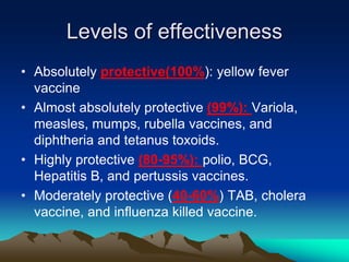 Levels of effectiveness
• Absolutely protective(100%): yellow fever
vaccine
• Almost absolutely protective (99%): Variola,
measles, mumps, rubella vaccines, and
diphtheria and tetanus toxoids.
• Highly protective (80-95%): polio, BCG,
Hepatitis B, and pertussis vaccines.
• Moderately protective (40-60%) TAB, cholera
vaccine, and influenza killed vaccine.
 