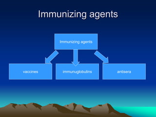 Immunizing agents
Immunizing agents
antisera
immunuglobulins
vaccines
 