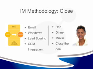 IM Methodology: Close
 Email
 Workflows
 Lead Scoring
 CRM
Integration
 Rap
 Dinner
 Movie
 Close the
deal
 