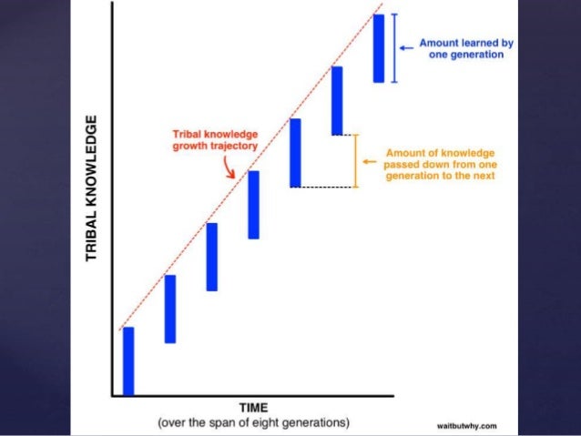 Unconditional Basic Income and Democracy Slide 15