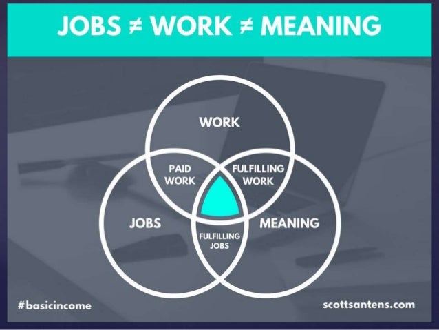 Unconditional Basic Income and Democracy Slide 16