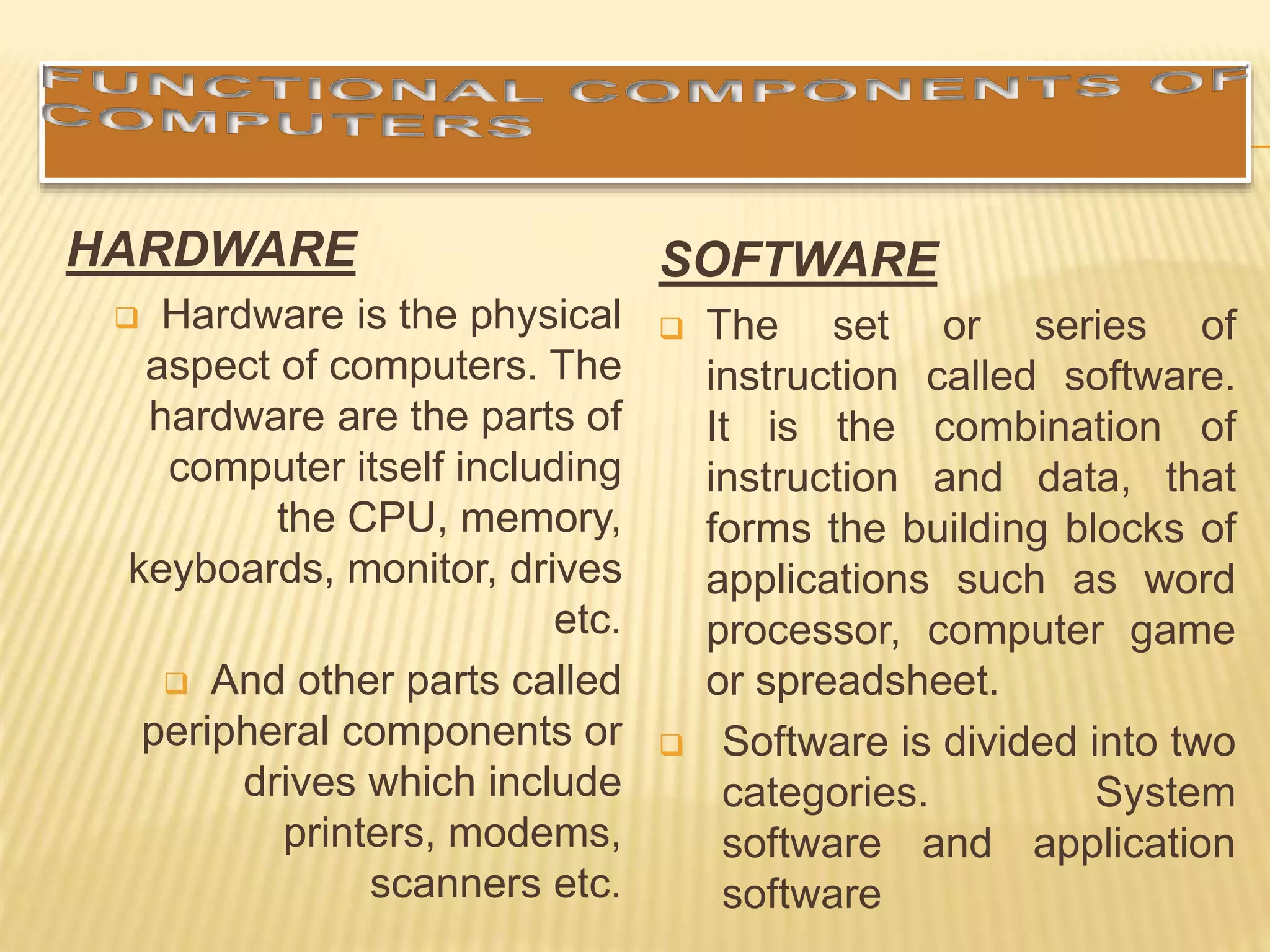 Basic Information Of Computer
