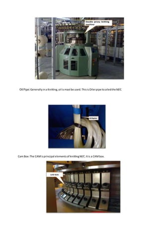 OilPipe: Generallyina Knitting,oil ismastbe used.ThisisOilerpipe tooiledthe M/C
Cam Box:The CAMisprincipal elementsof knittingM/C.Itis a CAMbox.
 