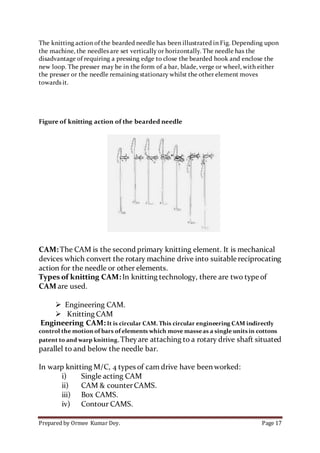 Prepared by Ormee Kumar Dey. Page 17
The knitting action of the bearded needle has been illustrated in Fig. Depending upon
the machine, the needles are set vertically or horizontally. The needle has the
disadvantage of requiring a pressing edge to close the bearded hook and enclose the
new loop. The presser may be in the form of a bar, blade, verge or wheel, with either
the presser or the needle remaining stationary whilst the other element moves
towards it.
Figure of knitting action of the bearded needle
CAM:The CAM is the second primary knitting element. It is mechanical
devices which convert the rotary machine drive into suitable reciprocating
action for the needle or other elements.
Types of knitting CAM:In knitting technology, there are two type of
CAM are used.
 Engineering CAM.
 Knitting CAM
Engineering CAM:It is circular CAM. This circular engineering CAM indirectly
control the motion of bars of elements which move masseas a single unitsin cottons
patent to and warp knitting.Theyare attaching to a rotary drive shaft situated
parallel to and below the needle bar.
In warp knitting M/C, 4 types of cam drive have been worked:
i) Single acting CAM
ii) CAM & counterCAMS.
iii) Box CAMS.
iv) Contour CAMS.
 