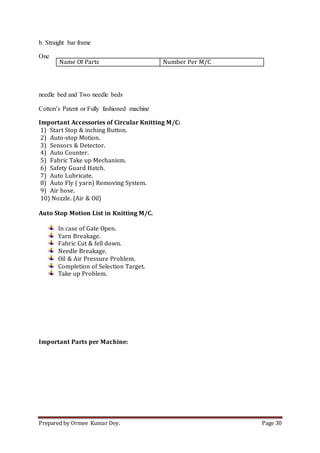 Prepared by Ormee Kumar Dey. Page 30
b. Straight bar frame
One
needle bed and Two needle beds
Cotton’s Patent or Fully fashioned machine
Important Accessories of Circular Knitting M/C:
1) Start Stop & inching Button.
2) Auto-stop Motion.
3) Sensors & Detector.
4) Auto Counter.
5) Fabric Take up Mechanism.
6) Safety Guard Hatch.
7) Auto Lubricate.
8) Auto Fly ( yarn) Removing System.
9) Air hose.
10) Nozzle. (Air & Oil)
Auto Stop Motion List in Knitting M/C.
In case of Gate Open.
Yarn Breakage.
Fabric Cut & fell down.
Needle Breakage.
Oil & Air Pressure Problem.
Completion of Selection Target.
Take up Problem.
Important Parts per Machine:
Name Of Parts Number Per M/C
 