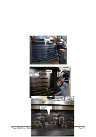 Prepared by Ormee Kumar Dey. Page 34
 