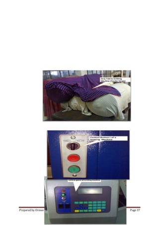 Prepared by Ormee Kumar Dey. Page 37
 