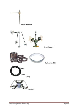 Prepared by Ormee Kumar Dey. Page 52
Fabric Detector
Dust Cleaner
Cylinder & Dial
Spring
Spreader
 