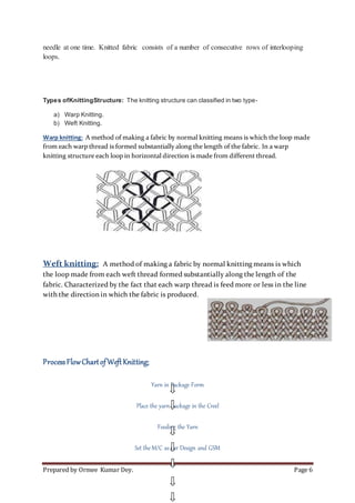 Prepared by Ormee Kumar Dey. Page 6
needle at one time. Knitted fabric consists of a number of consecutive rows of interlooping
loops.
Types ofKnittingStructure: The knitting structure can classified in two type-
a) Warp Knitting.
b) Weft Knitting.
Warp knitting: A method of making a fabric by normal knitting means is which the loop made
from each warp thread is formed substantially along the length of the fabric. In a warp
knitting structure each loop in horizontal direction is made from different thread.
Weft knitting: A method of making a fabric by normal knitting means is which
the loop made from each weft thread formed substantially along the length of the
fabric. Characterized by the fact that each warp thread is feed more or less in the line
with the direction in which the fabric is produced.
ProcessFlowChartofWeftKnitting:
Yarn in Package Form
Place the yarn package in the Creel
Feeding the Yarn
Set the M/C as per Design and GSM
 