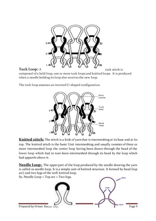 Prepared by Ormee Kumar Dey. Page 9
Tuck Loop: A tuck stitch is
composed of a held loop, one or more tuck loops and knitted loops. It is produced
when a needle holding its loop also receives the new loop.
The tuck loop assumes an inverted U-shaped configuration.
Knitted stitch: The stitch is a kink of yarn that is intermeshing at its base and at its
top. The knitted stitch is the basic Unit intermeshing and usually consists of three or
more intermeshed loop the center loop having been drawn through the head of the
lower loop which had in turn been intermeshed through its head by the loop which
had apparels above it.
Needle Loop: The upper part of the loop produced by the needle drawing the yarn
is called as needle loop. It is a simple unit of knitted structure. It formed by head (top
arc) and two legs of the weft knitted loop.
So, Needle Loop = Top arc + Two legs.
 
