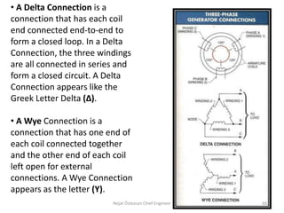 Basic information on electricity, marine electricity, alternators and ...