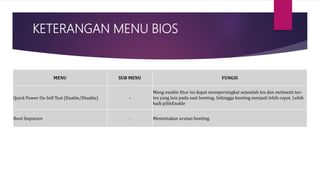 KETERANGAN MENU BIOS
MENU SUB MENU FUNGSI
Quick Power On Self Test (Enable/Disable) -
Meng-enable fitur ini dapat mempersingkat sejumlah tes dan melewati tes-
tes yang lain pada saat booting. Sehingga booting menjadi lebih cepat. Lebih
baik pilihEnable
Boot Sequence - Menentukan urutan booting.
 