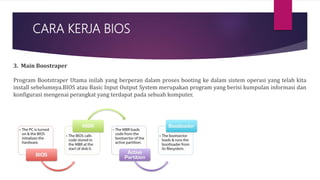 CARA KERJA BIOS
3. Main Boostraper
Program Bootstraper Utama inilah yang berperan dalam proses booting ke dalam sistem operasi yang telah kita
install sebelumnya.BIOS atau Basic Input Output System merupakan program yang berisi kumpulan informasi dan
konfigurasi mengenai perangkat yang terdapat pada sebuah komputer.
 