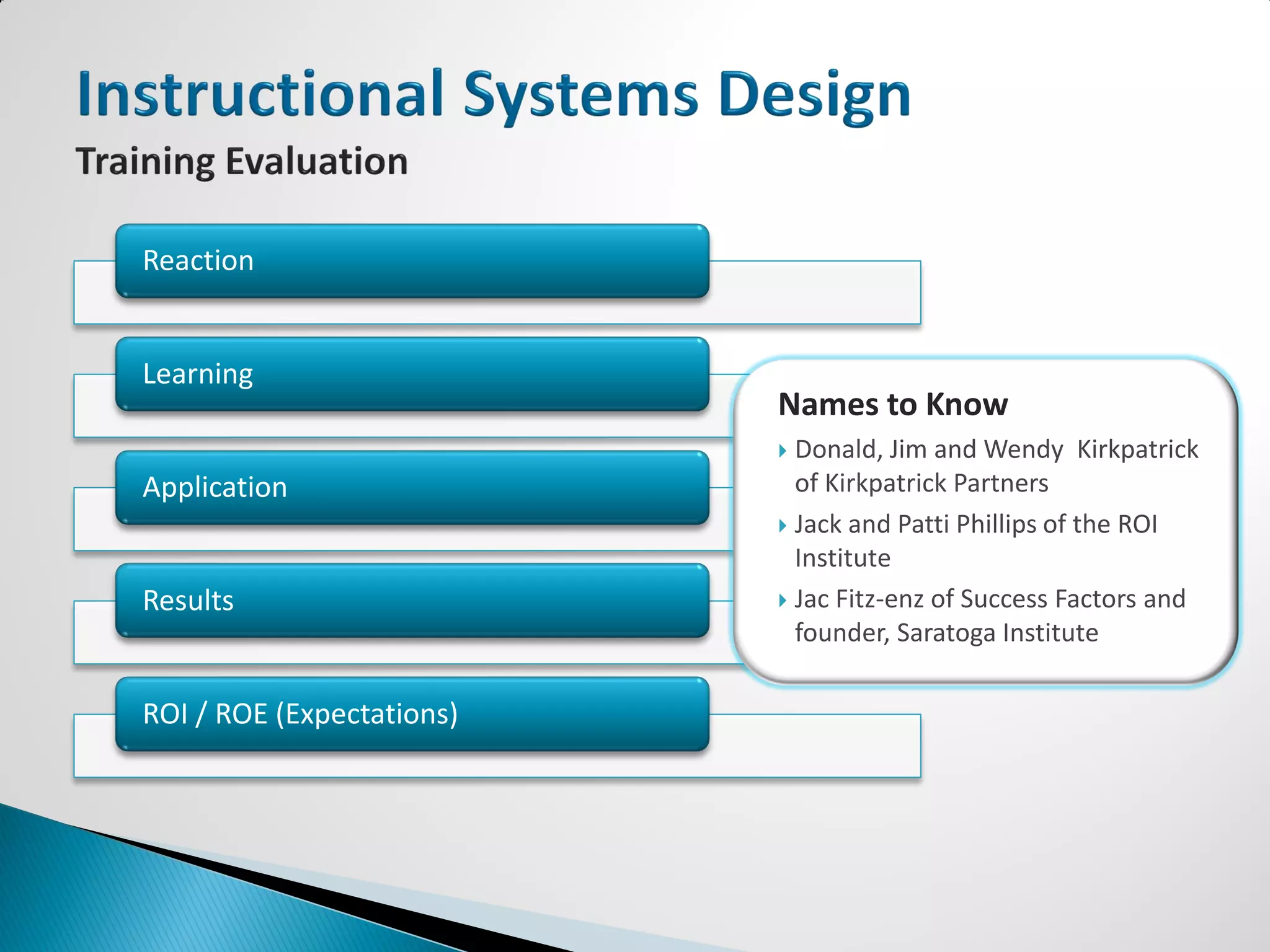 Reaction


Learning
                           Names to Know
                            Donald, Jim and Wendy Kirkpatrick
Application                  of Kirkpatrick Partners
                            Jack and Patti Phillips of the ROI
                             Institute
Results                     Jac Fitz-enz of Success Factors and
                             founder, Saratoga Institute

ROI / ROE (Expectations)
 