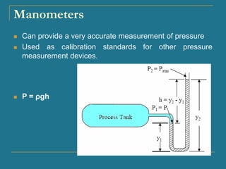 Manometer Instrument Key BASIC instrumentation equipment and system | PDF
