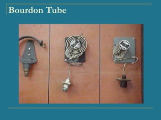 BASIC instrumentation equipment and system | PDF