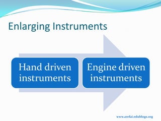 Enlarging Instruments


  Hand driven   Engine driven
  instruments    instruments


                        www.arefai.edublogs.org
 