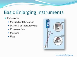Basic Enlarging Instruments
 K-Reamer
    Method of fabrication
    Material of manufacture
    Cross-section
    Motions
    Uses




                               www.arefai.edublogs.org
 