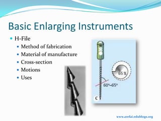 Basic Enlarging Instruments
 H-File
   Method of fabrication
   Material of manufacture
   Cross-section
   Motions
   Uses




                              www.arefai.edublogs.org
 